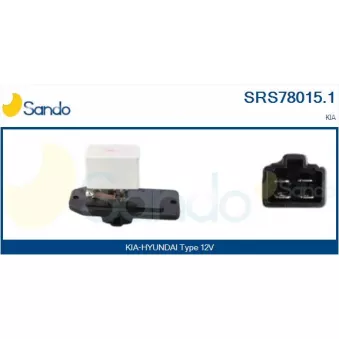 Résistance, pulseur d'air habitacle SANDO