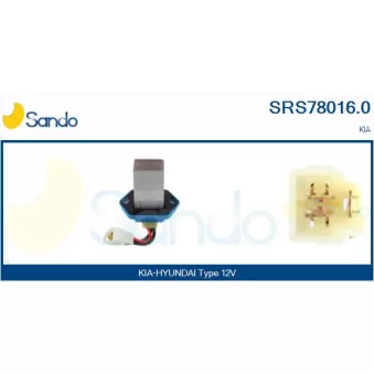 Résistance, pulseur d'air habitacle SANDO