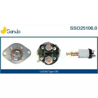Contacteur, démarreur SANDO SSO25106.0