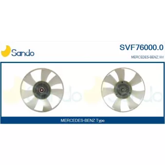Embrayage, ventilateur de radiateur SANDO SVF76000.0