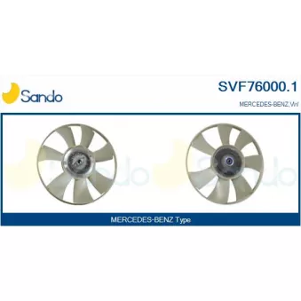 Embrayage, ventilateur de radiateur SANDO SVF76000.1