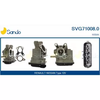 Vanne EGR SANDO