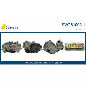 Vanne EGR SANDO