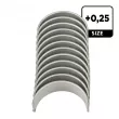 Kit de coussinets de bielle ET ENGINETEAM LP006225 - Visuel 1