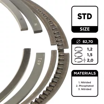 Jeu de segments de pistons ET ENGINETEAM R1000900