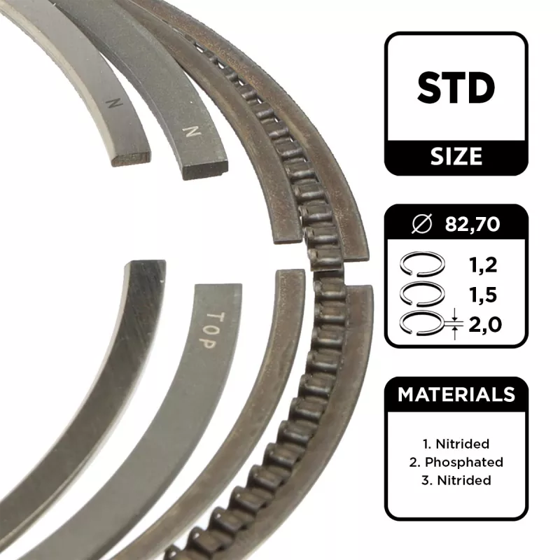 Jeu de segments de pistons ET ENGINETEAM R1000900