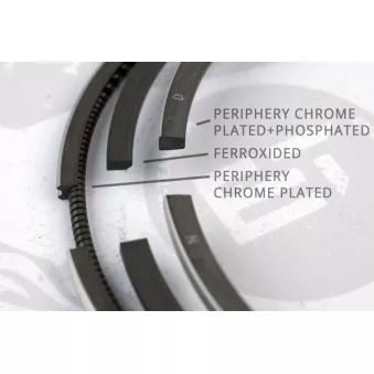 Jeu de segments de pistons ET ENGINETEAM R1001900