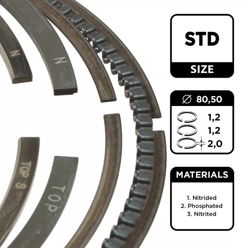 Jeu de segments de pistons ET ENGINETEAM R1002000