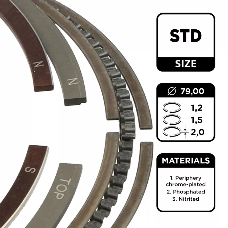 Jeu de segments de pistons ET ENGINETEAM R1002100