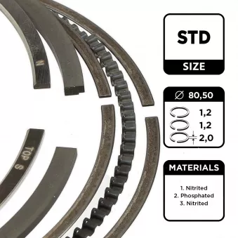 Jeu de segments de pistons ET ENGINETEAM R1003300