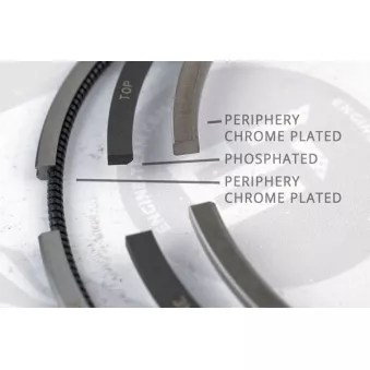 Jeu de segments de pistons ET ENGINETEAM R1004300