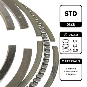 Jeu de segments de pistons ET ENGINETEAM R1005800