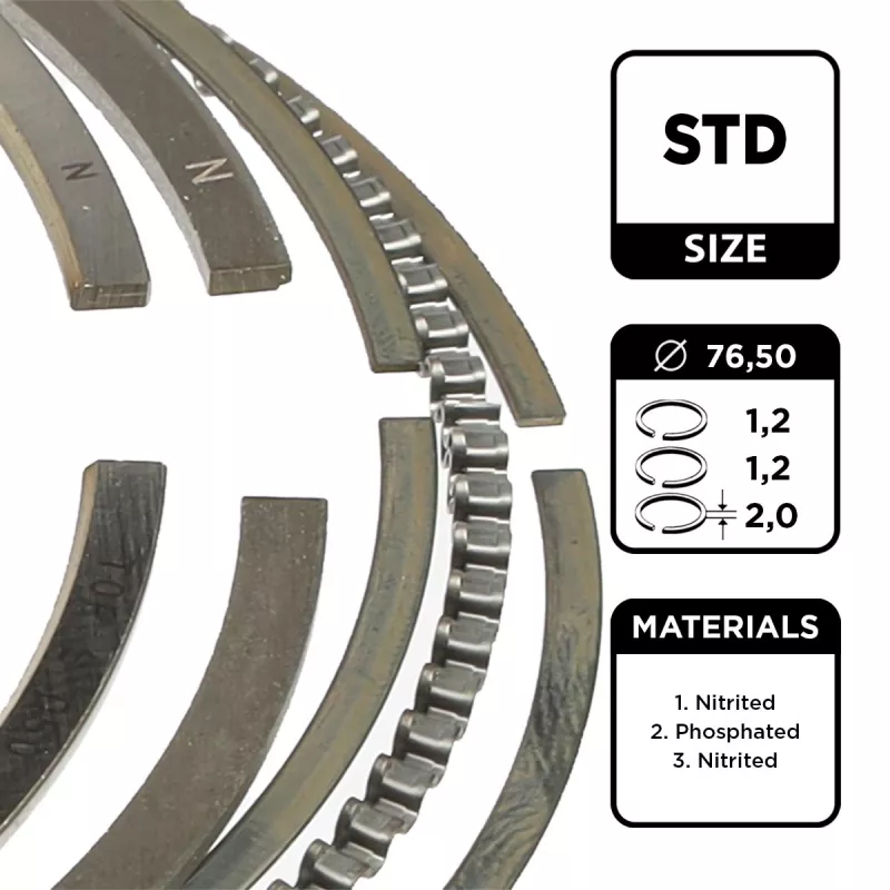Jeu de segments de pistons ET ENGINETEAM R1005800