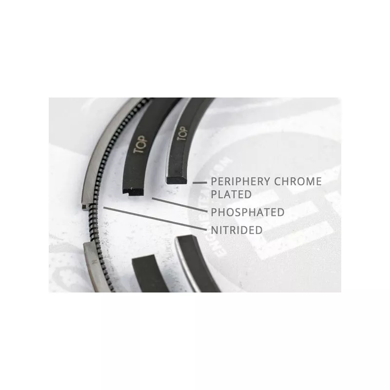 Jeu de segments de pistons ET ENGINETEAM R1007500
