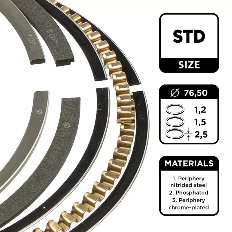 Jeu de segments de pistons ET ENGINETEAM R1008000