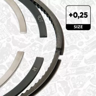 Jeu de segments de pistons ET ENGINETEAM R1009925
