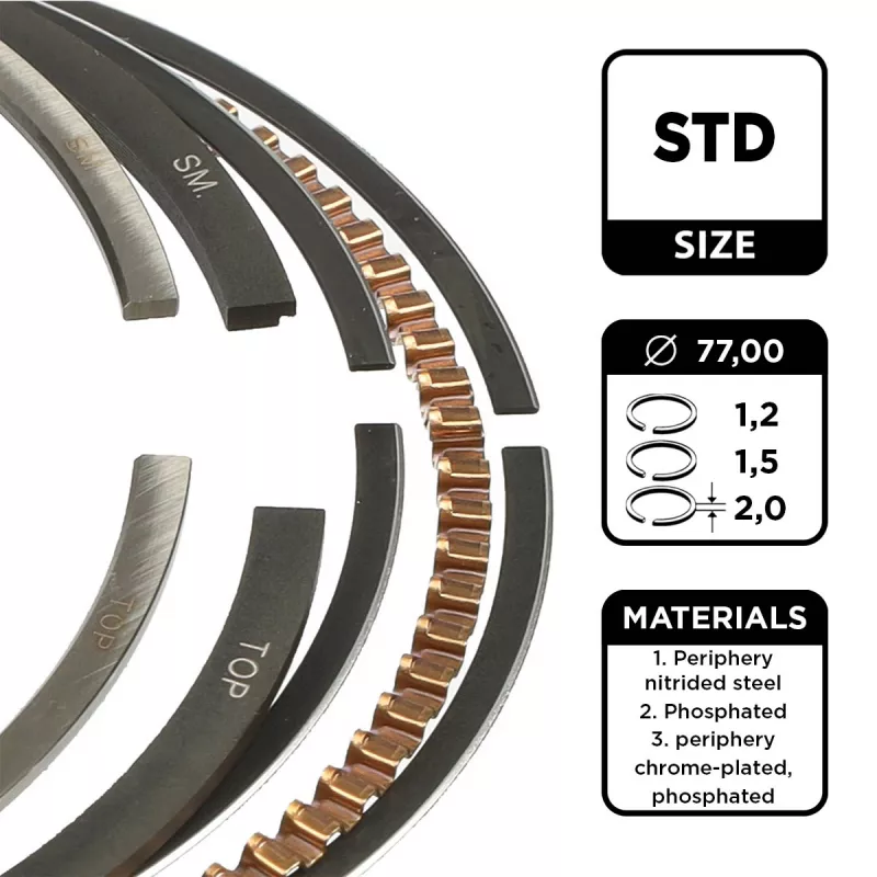 Jeu de segments de pistons ET ENGINETEAM R1010200