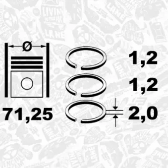 Jeu de segments de pistons ET ENGINETEAM R1010625