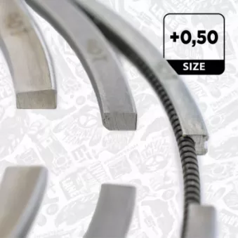 Jeu de segments de pistons ET ENGINETEAM R1013450