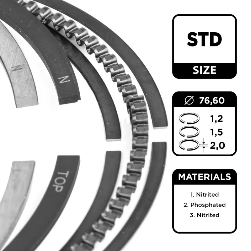 Jeu de segments de pistons ET ENGINETEAM R1014000