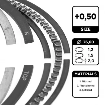 Jeu de segments de pistons ET ENGINETEAM R1014050