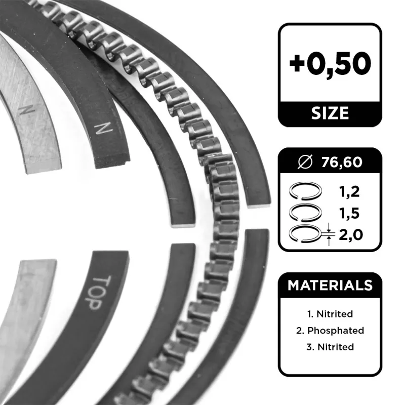Jeu de segments de pistons ET ENGINETEAM R1014050