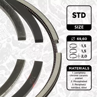 Jeu de segments de pistons ET ENGINETEAM R1014100