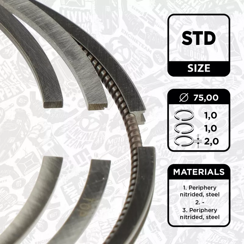 Jeu de segments de pistons ET ENGINETEAM R1014200