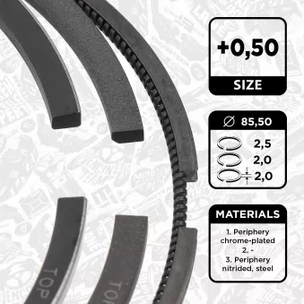 Jeu de segments de pistons ET ENGINETEAM R1015150