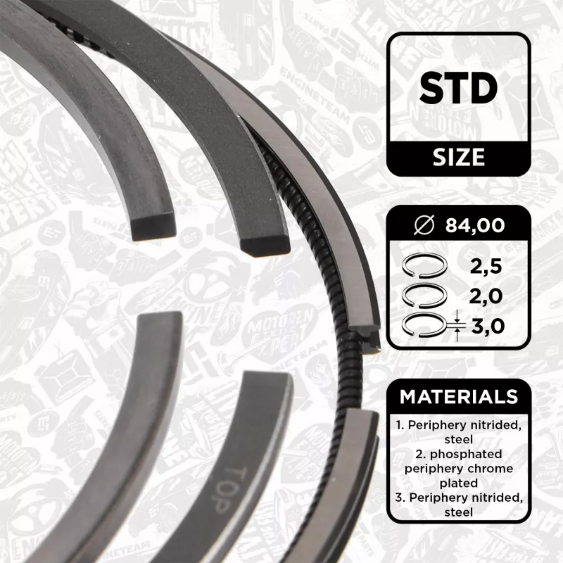Jeu de segments de pistons ET ENGINETEAM R4001900