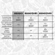 Kit de distribution par chaîne ET ENGINETEAM RS0013 - Visuel 2