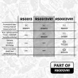 Kit de distribution par chaîne ET ENGINETEAM RS0013VR1 - Visuel 2