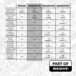 Kit de distribution par chaîne ET ENGINETEAM RS0020VR1 - Visuel 2