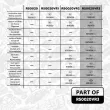 Kit de distribution par chaîne ET ENGINETEAM RS0020VR3 - Visuel 2