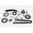 Kit de distribution par chaîne ET ENGINETEAM RS0031 - Visuel 1
