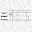 Kit de chaînes, commade de pompe à huile ET ENGINETEAM RS0047 - Visuel 2