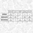 Kit de chaînes, commade de pompe à huile ET ENGINETEAM RS0048 - Visuel 2