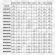 Kit de distribution par chaîne ET ENGINETEAM RS0049VR13 - Visuel 2