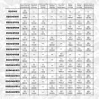 Kit de distribution par chaîne ET ENGINETEAM RS0049VR6 - Visuel 2