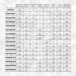 Kit de distribution par chaîne ET ENGINETEAM RS0049VR8 - Visuel 2