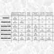 Kit de distribution par chaîne ET ENGINETEAM RS0050 - Visuel 2