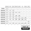 Kit de distribution par chaîne ET ENGINETEAM RS0055VR2 - Visuel 2