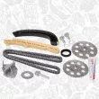 Kit de distribution par chaîne ET ENGINETEAM RS0087 - Visuel 2