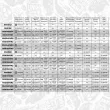 Kit de distribution par chaîne ET ENGINETEAM RS0089 - Visuel 2