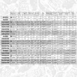Kit de distribution par chaîne ET ENGINETEAM RS0106 - Visuel 2