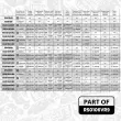 Kit de distribution par chaîne ET ENGINETEAM RS0106VR9 - Visuel 2