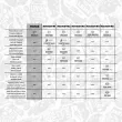 Kit de distribution par chaîne ET ENGINETEAM RS0108 - Visuel 2