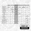 Kit de distribution par chaîne ET ENGINETEAM RS0108VR2 - Visuel 2