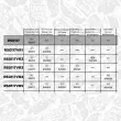 Kit de distribution par chaîne ET ENGINETEAM RS0117 - Visuel 2