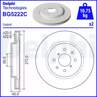 Jeu de 2 disques de frein avant DELPHI
